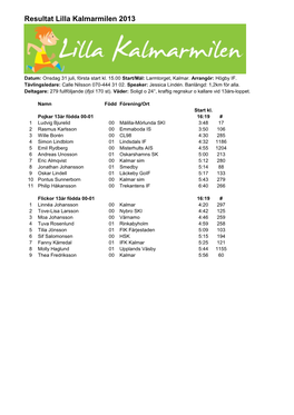 Resultat Lilla Kalmarmilen 2013