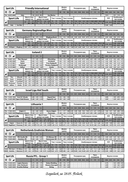 Dodatok Za 28.05. Petok Двојна Прво Полувреме-Крај Вкупно Голови Sport Life Egypt 1 Шанса Полувреме 2+ 1X2 1X 12 X2 1-1 X-1 X-X X-2 2-2 1X2 0-2 2-3 3+ 4+ 5+  1П