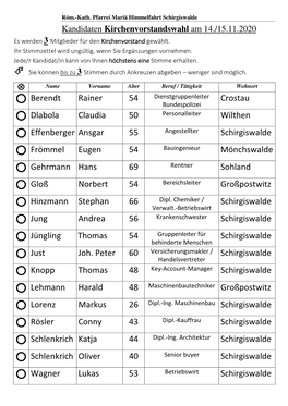 Ö Berendt Rainer 54 Crostau Ö Dlabola Claudia 50 Wilthen Ö