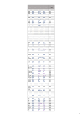 Liste Des 75 Conseillers Communautaires