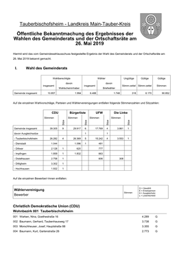 Tauberbischofsheim - Landkreis Main-Tauber-Kreis