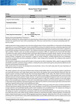 Press Release Renew Power Private Limited