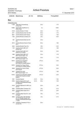 Artikel-Preisliste 5610 Wohlen 11