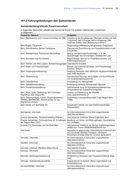 101.2 Führungsleistungen Des Gemeinderats