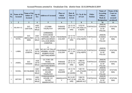 Accused Persons Arrested in Ernakulam City District from 22.12.2019To28.12.2019