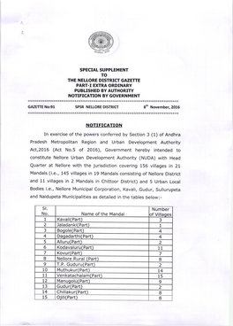 NUDA Gazette Notification