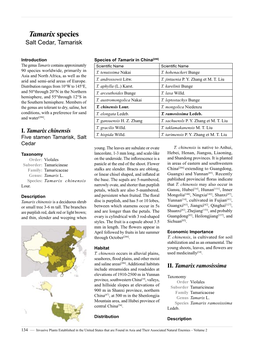 Invasive Plants Established in the United States That Are Found In