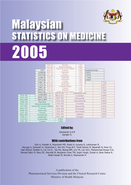 Malaysian Statistics on Medicines 2005