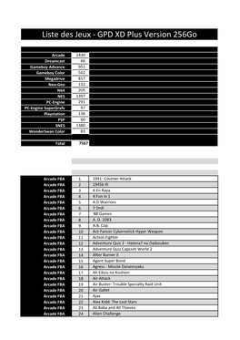 Liste Des Jeux - GPD XD Plus Version 256Go