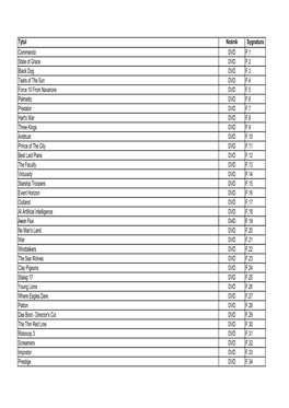 Tytuł Nośnik Sygnatura Commando DVD F.1 State of Grace DVD F.2 Black Dog DVD F.3 Tears of the Sun DVD F.4 Force 10 from Navaro