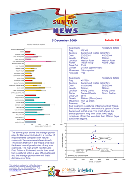 5 December 2009 Bulletin 157