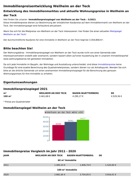 Immobilienpreise Weilheim an Der Teck