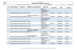 INFORMACIÓN PÚBLICA DE OFICIO Del Proceso: Acceso a La Información Pública Código: ASU-FOR-09 Versión: 1 Página 1 De 149