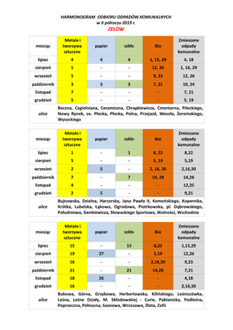 HARMONOGRAM ODBIORU ODPADÓW KOMUNALNYCH W II Półroczu 2019 R