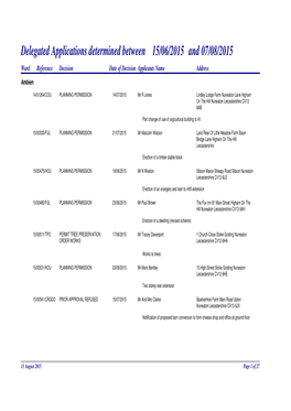 Delegated Applications Determined Between Two Dates