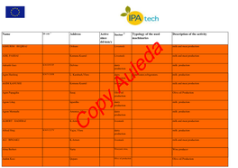 WP4.1- Joint Database -December 2013