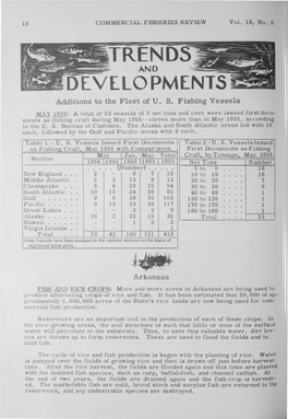 Commercial Fisheries Outlook, July-September 1956, Issued July 17 by the US " Fish and Wildlife Serv­ Ice