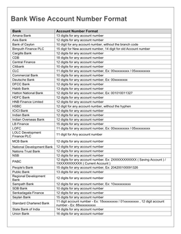 Bank Wise Account Number Format