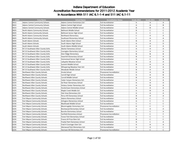 Indiana Department of Education Accreditation Recommendations for 2011-2012 Academic Year in Accordance with 511 IAC 6.1-1-4 and 511 IAC 6.1-11