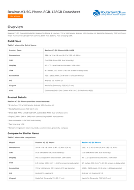 Realme-V3-5G-Phone-8GB-128GB Datasheet