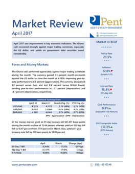 Market Review April 2017