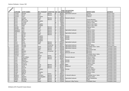 Calstone Wellington - Census 1891