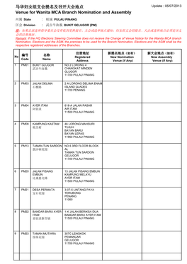 Venue for Wanita MCA Branch Nomination and Assembly 马华妇女