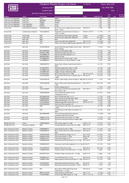 Foodbank Whyalla Product List Dated 31/10/19 Phone: 8644 2759