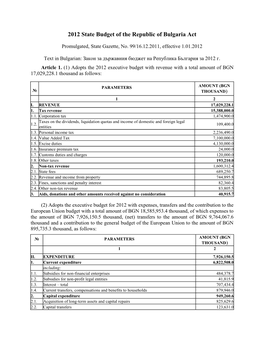 2012 State Budget of the Republic of Bulgaria Act