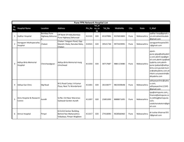 Pune PPN Network Hospital List Tel Ar Sr