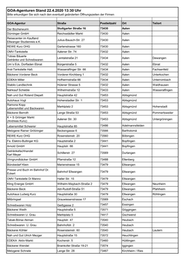 GOA-Agenturen Stand 22.4.2020 13:30 Uhr Bitte Erkundigen Sie Sich Nach Den Eventuell Geänderten Öffnungszeiten Der Firmen