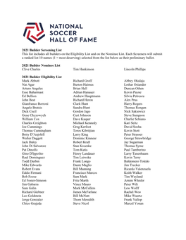 2021 Builders Hall of Fame Eligibility List