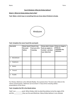 Hinduism: What Do Hindus Believe? Week 1: What Do Hindus Believe God Is Like? Task: Make a Mind Map on Everything That You Know About Hinduism Already