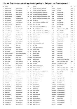 List of Entries Accepted by the Organiser - Subject to FIA Approval