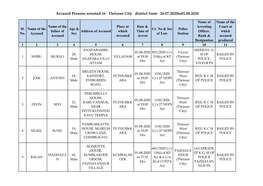 Accused Persons Arrested in Thrissur City District from 26.07.2020To01.08.2020