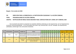 Ratificación De Resultados Fase 2