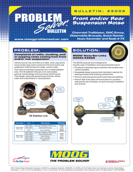 Front And/Or Rear Suspension Noise