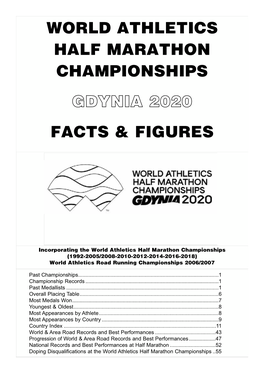World Athletics Half Marathon Championships Facts & Figures