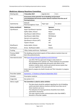 Medicines Adverse Reactions Committee