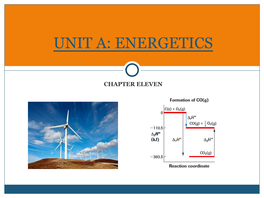 Chemical Potential Energy Chemical Potential Energy the LAW of CONSERVATION OF