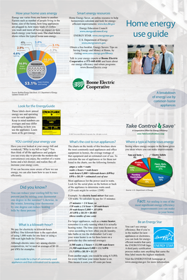 Home Energy Use Guide