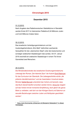 Chronologie 2015 Dezember 2015