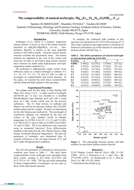 The Compressibility of Natural Norbergite, Mg2.98Fe0.01Ti0.01Si0