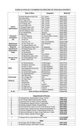 Department of Excise 1