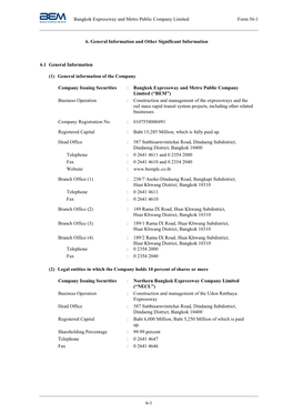 6-1 Bangkok Expressway and Metro Public Company Limited Form 56-1