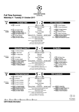 Full Time Summary Matchday 4 - Tuesday 31 October 2017