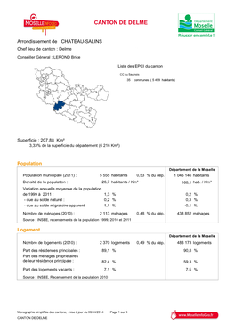 Canton De Delme