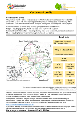 Castle Ward Profile