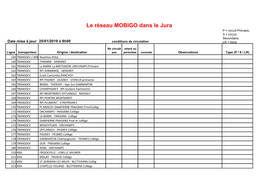 Le Réseau MOBIGO Dans Le Jura P = Circuit Primaire, S = Circuit Secondaire, Date Mise À Jour 25/01/2019 À 8H00 Conditions De Circulation LR = Ligne