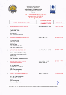 INSURANCE COMMISSION License Year 2016-2018 As of August 03